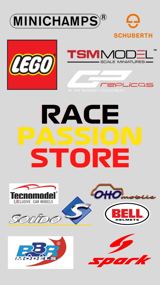 Negotiating with several different brands - Onderhandelen met verschillende merken